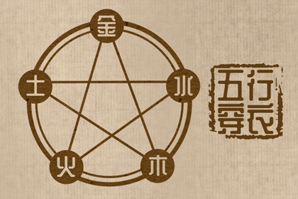 测算紫薇命盘|倪师紫微斗数|紫微起名打分|紫微双人免费合盘|紫微斗数合婚配对